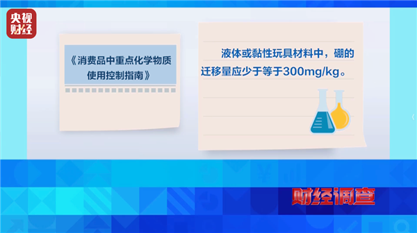 央视曝光这种“解压”玩具含有毒硼砂：儿童误食5克即致死