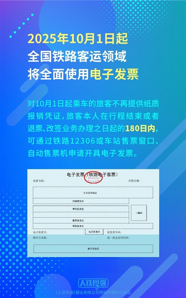 中国铁路：10月1日起 铁路客运将全面使用电子发票
