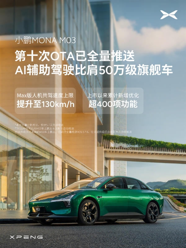小鹏MONA迎第十次大规模OTA：人机共驾速度升至130km/h 比肩50万车型
