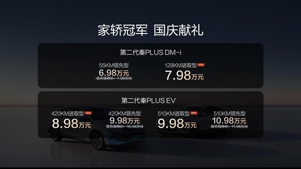 比亚迪再发王炸！2026款秦Plus EV/DM-i新车型上市：6.98万起