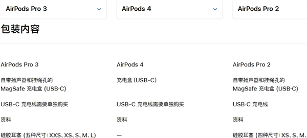 苹果推1899元AirPods Pro 3无线耳机：为环保自己买USB-C充电线
