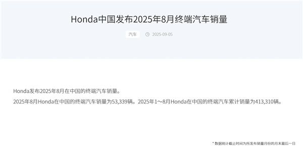 销量仅剩比亚迪1/7！本田中国8月销量53339辆 同比下滑6.36%