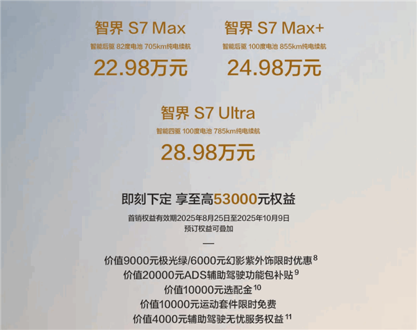 增程、纯电同价爆单！新款智界R7/S7上市36天 大定32000台
