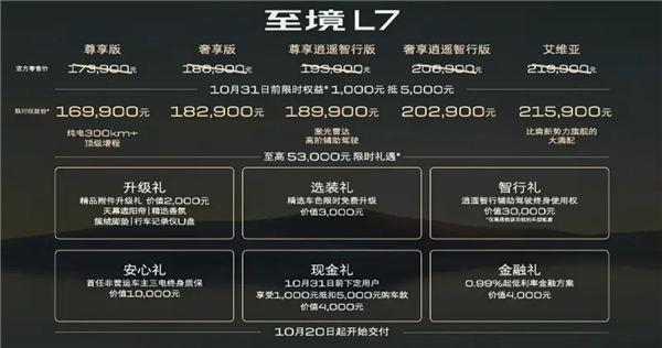 增程动力、车长超5米！别克全新豪华轿车至境L7上市：16.99万起