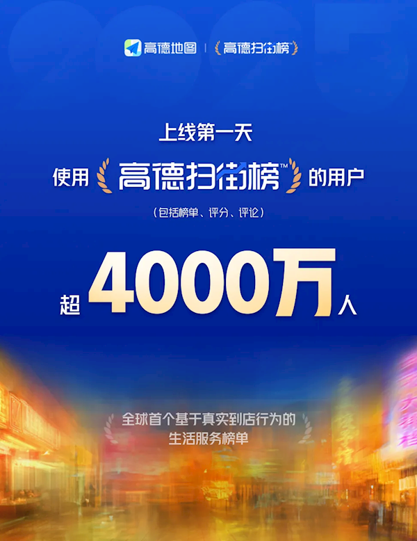 上线第一天 使用高德扫街榜的用户超4000万人