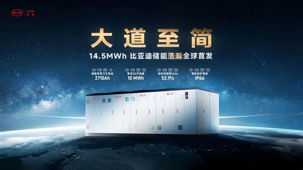 比亚迪发布新一代储能新品“浩瀚”：搭载全球最大2710Ah储能专用刀片电池