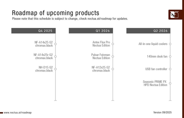 猫头鹰路线图更新：多款产品调整！还有首款一体式水冷