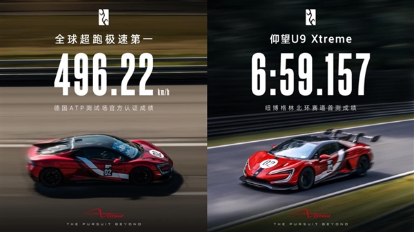 496.22 KM/H刷新全球汽车极速！仰望U9 XTREME五大核心技术揭秘