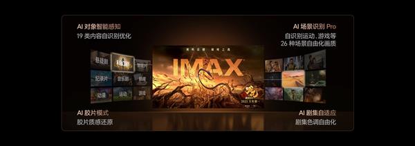 画质的千人千面：百吋电视如何智能应对爆炸式内容生态