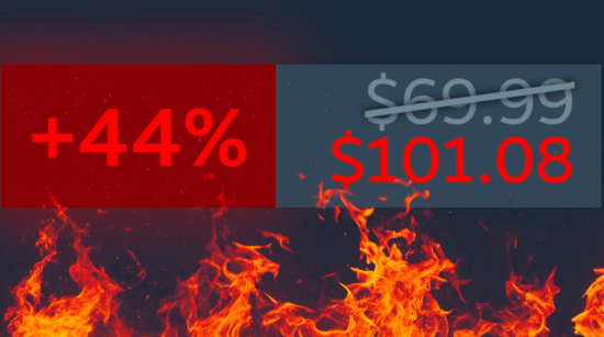 Steam区域定价被炮轰：部分地区比美国贵30%！