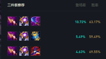 《英雄联盟》正义天使凯尔出装及天赋符文