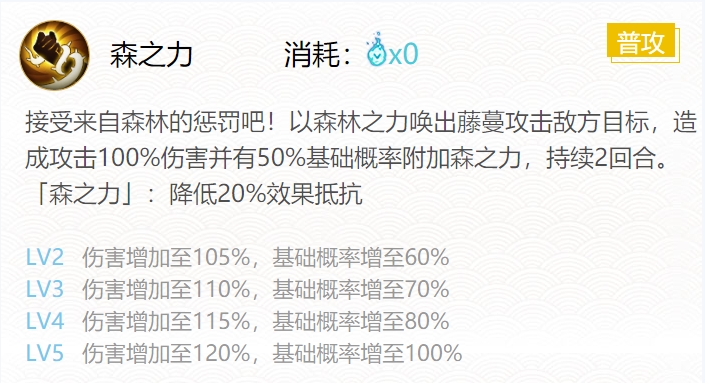 《阴阳师》小鹿男御魂搭配最强推荐2022