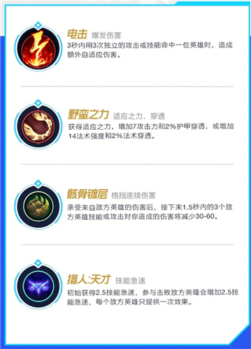 lol手游劫符文天赋搭配推荐 英雄联盟手游影流之主怎么玩