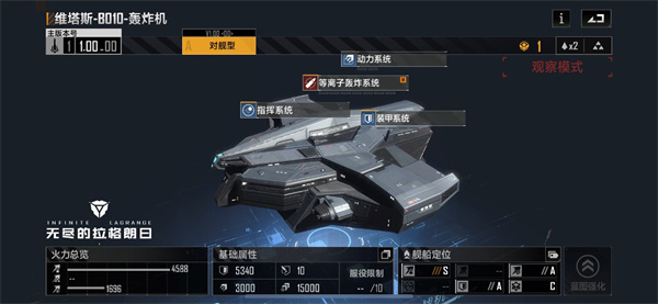 无尽的拉格朗战机哪些值得养