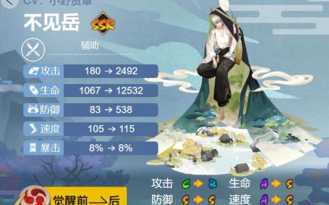 阴阳师不见岳御魂怎么搭配-ssr不见岳最强御魂搭配攻略