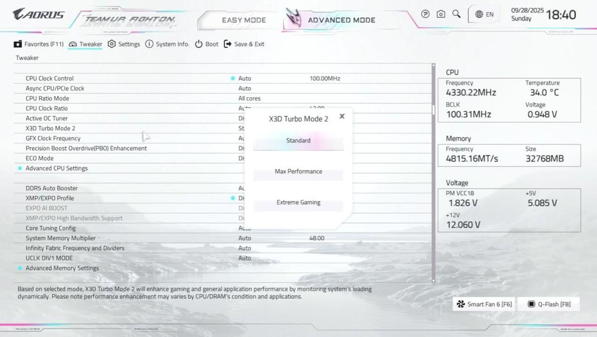 技嘉X870E AORUS MASTER X3D ICE超级冰雕评测:X3D处理器最佳搭档插图22
