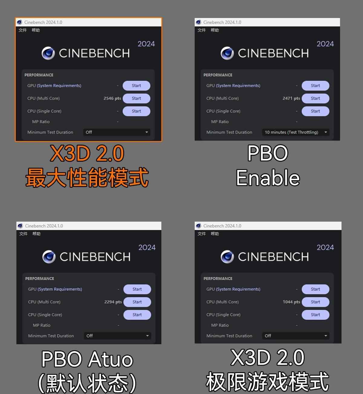 技嘉X870E AORUS MASTER X3D ICE超级冰雕评测:X3D处理器最佳搭档插图26