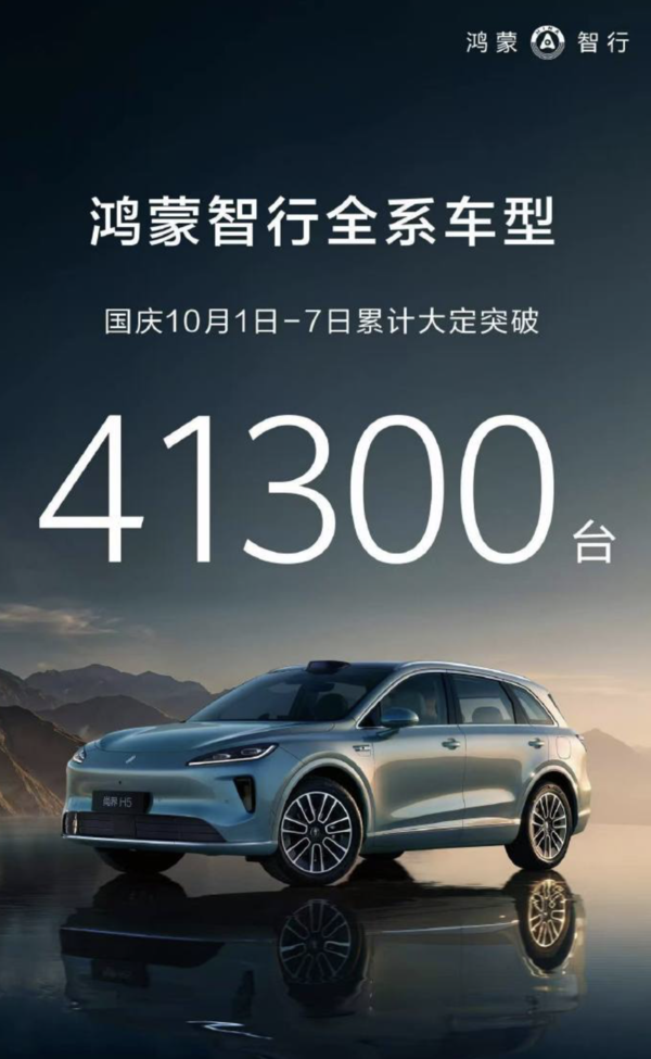 销售火爆！鸿蒙智行国庆前七天累计大定突破41300台