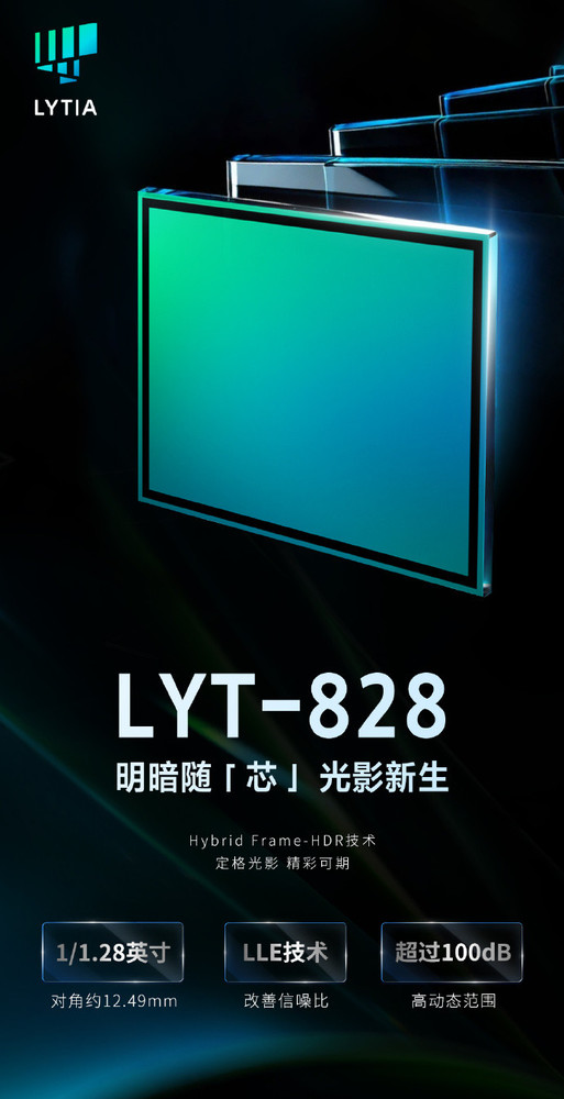 vivo公布vivo X300系列八大升级点 全球首发LYT-828