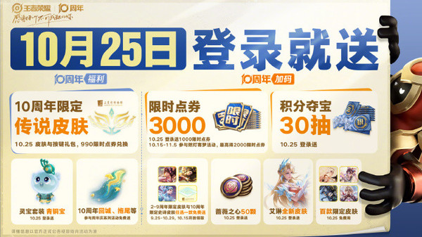 《王者荣耀》十周年福利抢先看 各种福利免费送