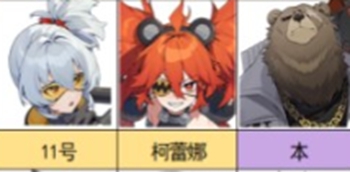 绝区零火系最强阵容怎么玩-绝区零火系最强阵容玩法一览