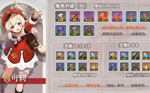 原神可莉天赋突破材料一览 原神可莉养成材料图
