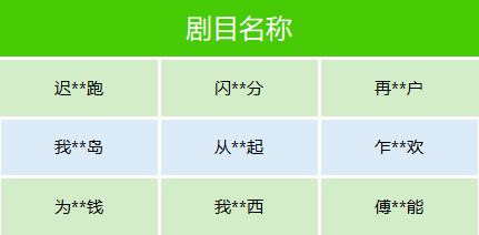 微信下架数十部微短剧：剧情荒诞离奇、缺乏正向价值观