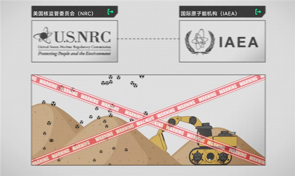 美国稀土多到用不完 为什么还得从中国买插图5 美国稀土多到用不完 为什么还得从中国买