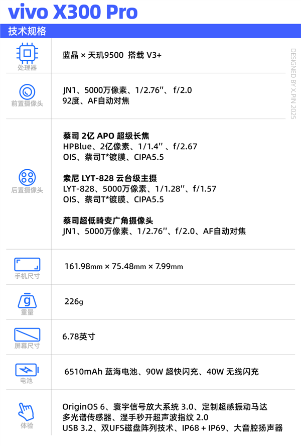 vivo刚发布的这台手机 让我不想再带相机出门