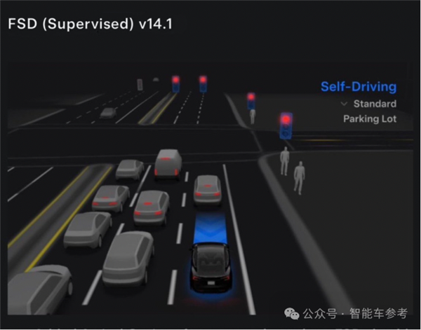 离自动驾驶又近一步！特斯拉FSD V14发布 马斯克：产生意识了