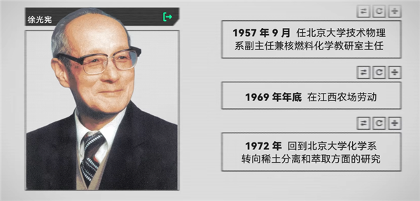 美国稀土多到用不完 为什么还得从中国买插图8 美国稀土多到用不完 为什么还得从中国买