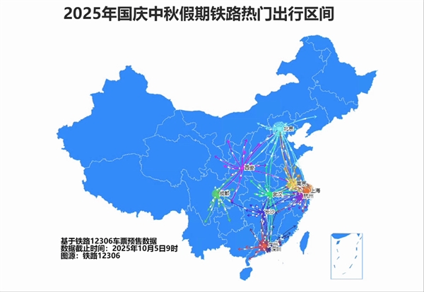 国庆中秋假期 铁路发送旅客超1亿人次