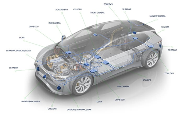 讨厌隐藏式门把手的用户们 如今终于胜利了