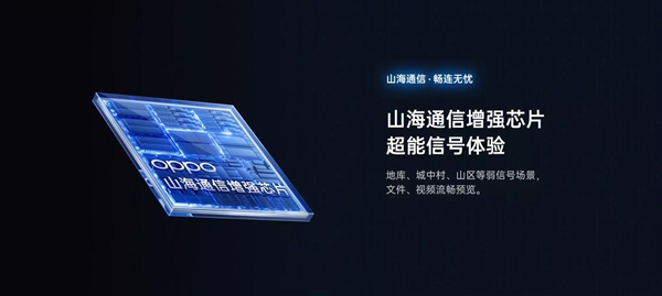 1499元起！OPPO K13s搭载山海通信增强芯片：手机在手 信号永远跟你走