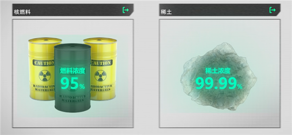 美国稀土多到用不完 为什么还得从中国买插图9 美国稀土多到用不完 为什么还得从中国买