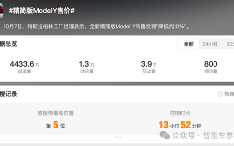 让特斯拉市值一夜蒸发4630亿 “廉价版”Model 3/Y砍了啥配置