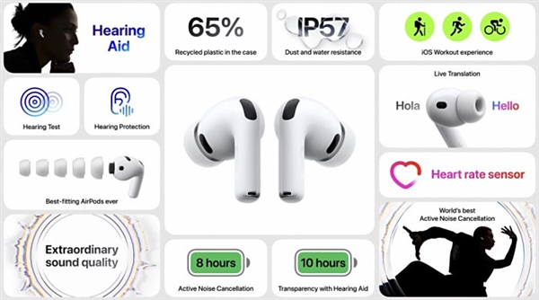 AirPods Pro 3值不值得换：一篇写给老用户的深度分析