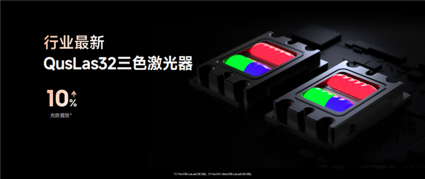 2025双十一客厅投影选谁 坚果N5 Pro Max和当贝 X7 Ultra 核心区别扒清楚