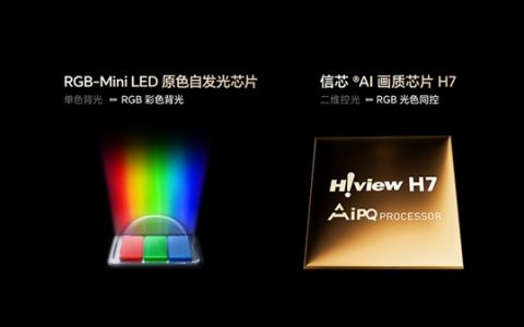 海信视像披露2025年三季报：主营业务收入稳步增长 凸显价值成长优势