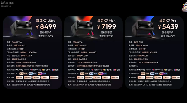 当贝X7系列正式发布：6799元起买国产高端投影！