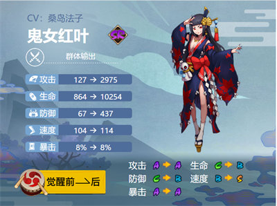 阴阳师鬼女红叶御魂怎么选-鬼女红叶最佳御魂搭配推荐