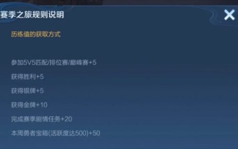 王者荣耀张良古海寻踪皮肤怎么获得