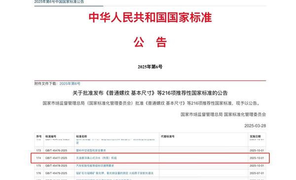 海尔主导！中国磁气悬浮空调国标10月1日起实施