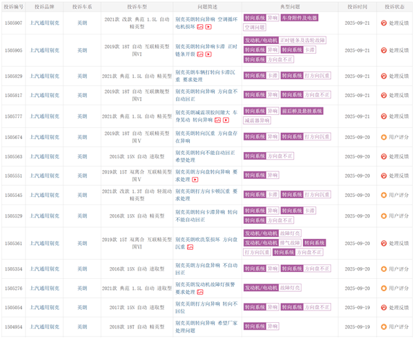 别克英朗遭车主集体投诉：方向盘不会自动回正 还有卡顿异响