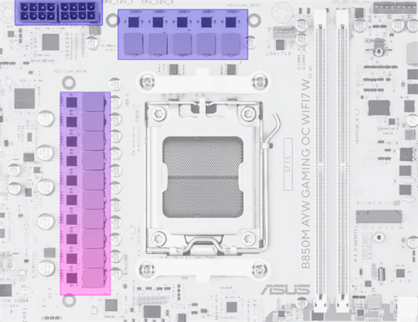 华硕首次官方确认：B850主板可升级未来Zen6