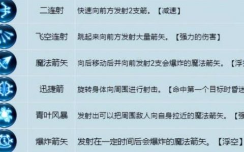 龙之谷世界弓箭手怎么样？弓箭手技能详解