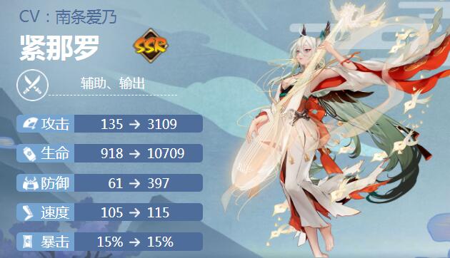 阴阳师紧那罗御魂搭配推荐 紧那罗带什么御魂