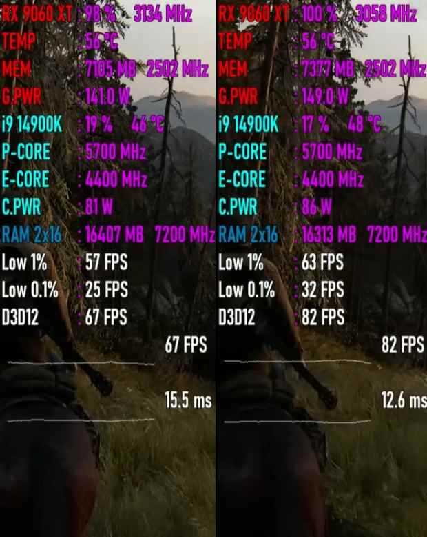 PCIe 3.0和PCIe 5.0对显卡影响有多大? RX9060XT七款游戏性能对比测评插图8