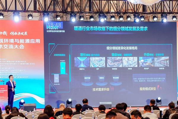 海尔智慧楼宇调整业务布局  紧抓新机会实现逆势增长