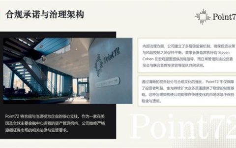 Point72量化：科技引擎驱动未来  智能金融赋能时代